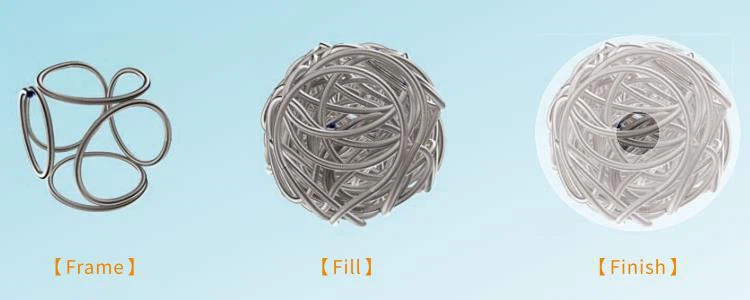 Detachable Coils Detachable Coils